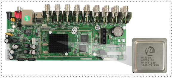 HuaWei Hisilicon Chip HI3531