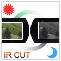 IR-CUT